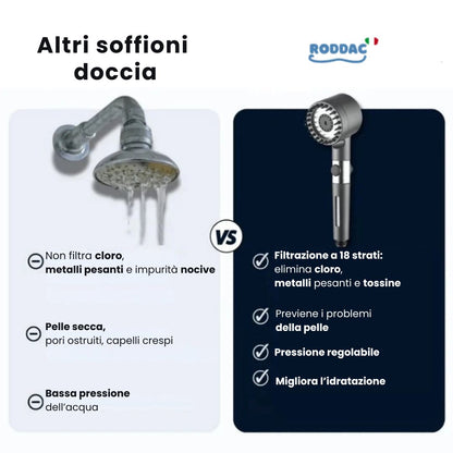 Doccetta purificante Hydro-Pure