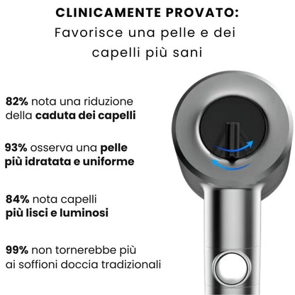 Doccetta purificante Hydro-Pure