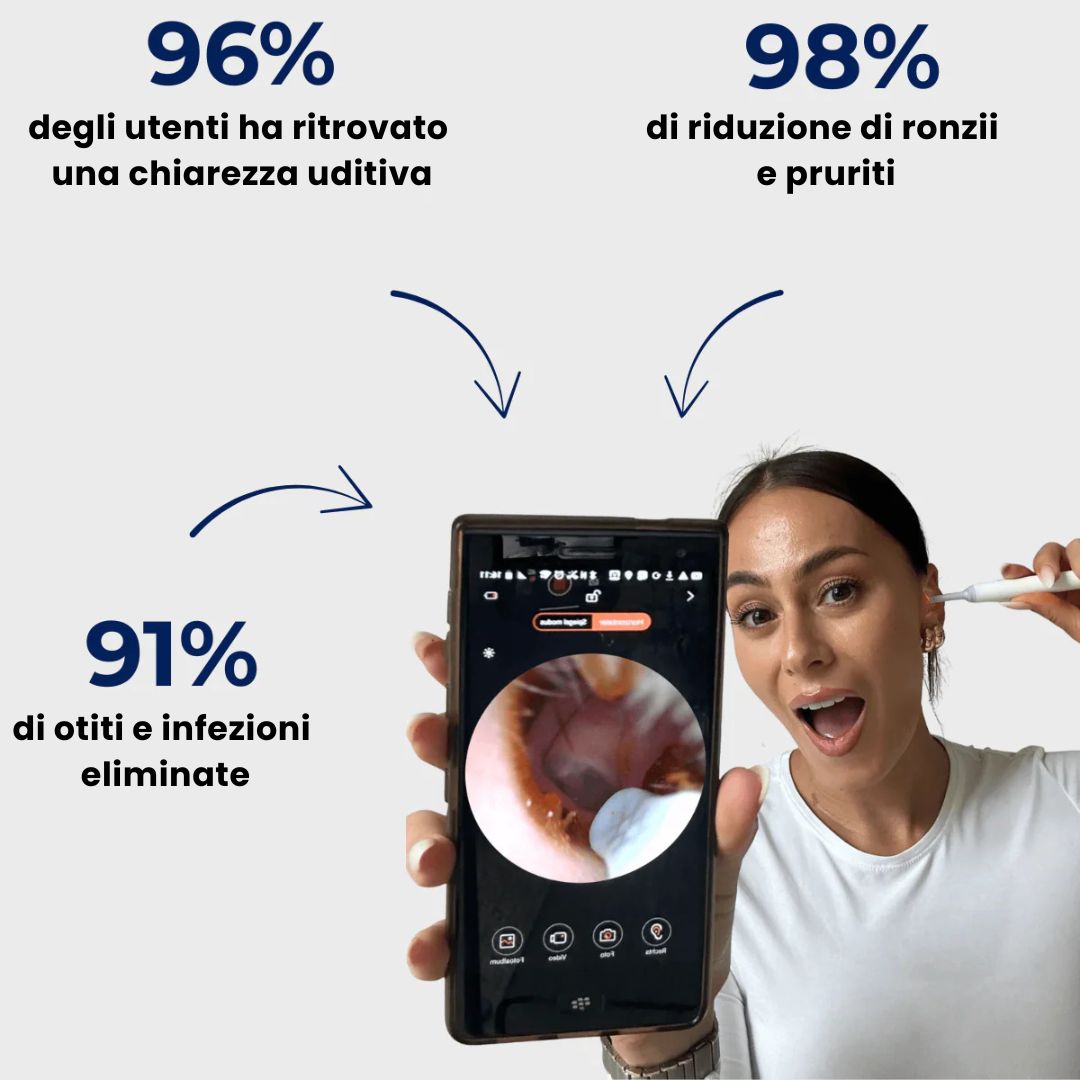 Ritrova subito un’udito chiaro e sicuro