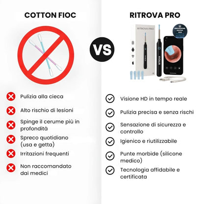 Ritrova subito un’udito chiaro e sicuro