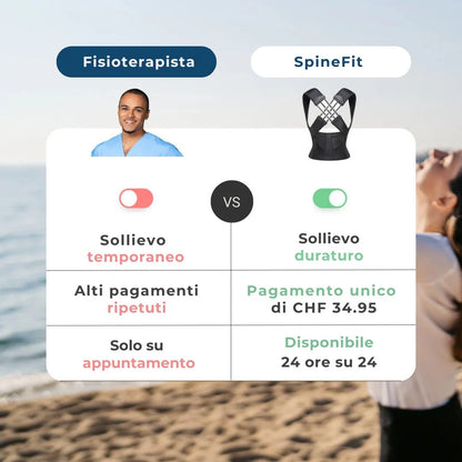 Correttore Posturale SpineFit™ – Sollievo immediato per la schiena