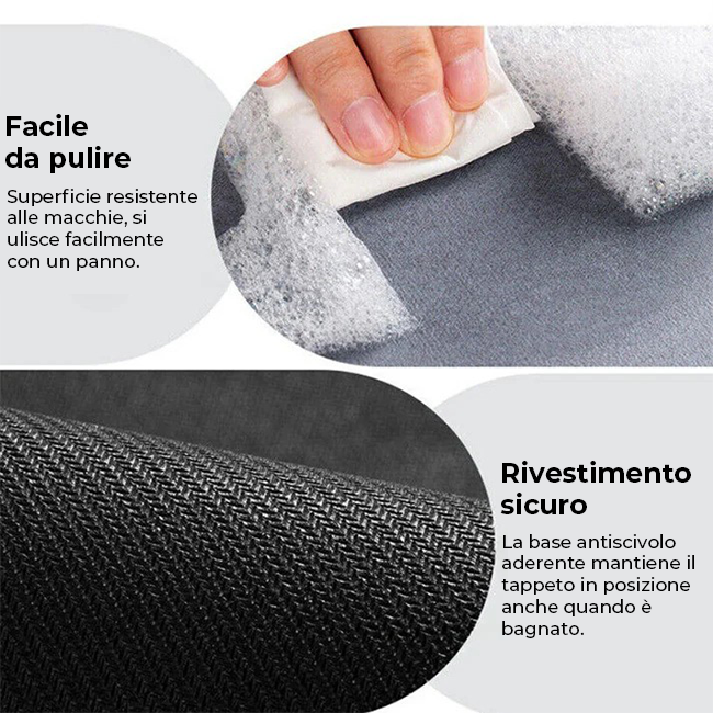 Absorbia - Stuoia antiscivolo ultra-assorbente