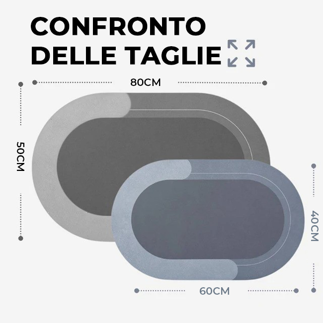 Absorbia - Stuoia antiscivolo ultra-assorbente